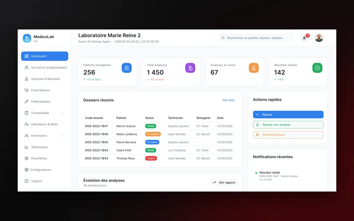 Gestion de laboratoire